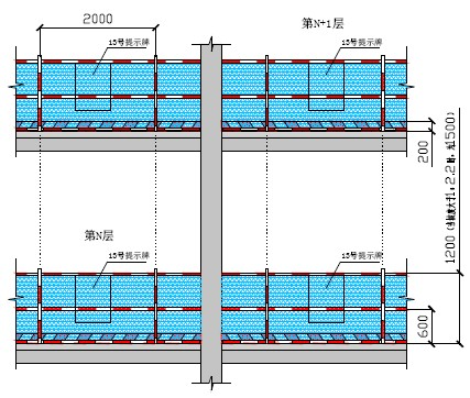 重慶廠房裝修，重慶辦公室裝修，重慶寫字樓裝修，重慶工廠裝修，重慶酒店裝修，  重慶樣板房裝修，重慶幕墻裝飾