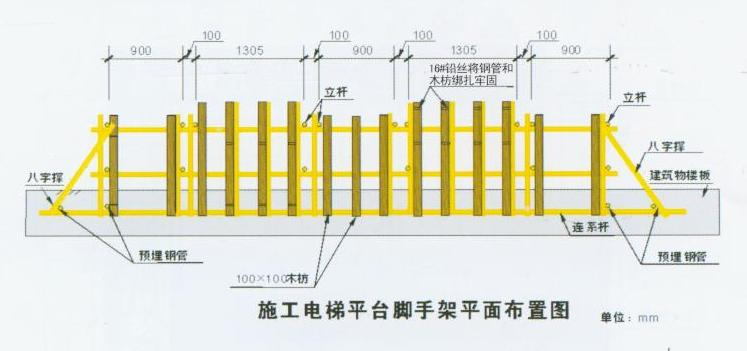 重慶廠房施工，重慶廠房施工安全，重慶施工，重慶安全施工
