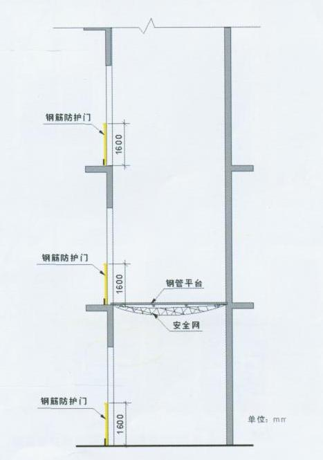 重慶施工，重慶安全文明施工，重慶施工安全