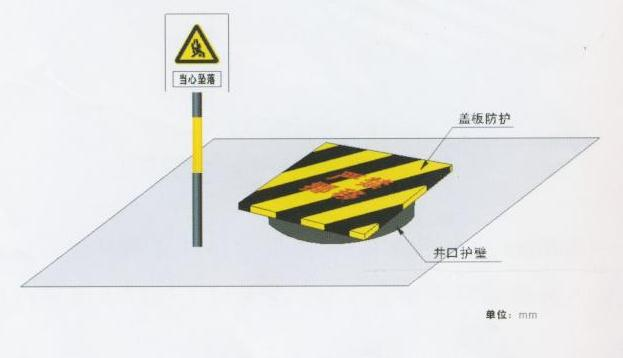 重慶施工，重慶安全文明施工，重慶施工安全