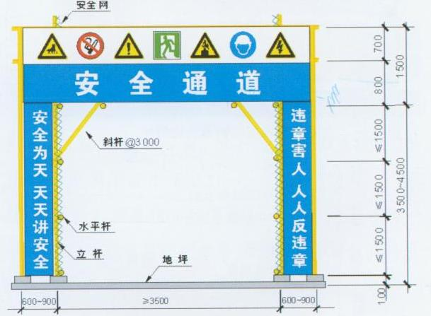 重慶廠房施工，重慶施工安全，重慶安全文明施工